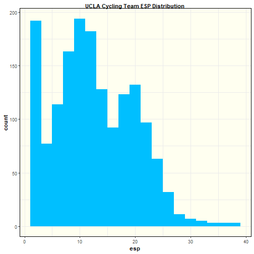 plot of chunk unnamed-chunk-3