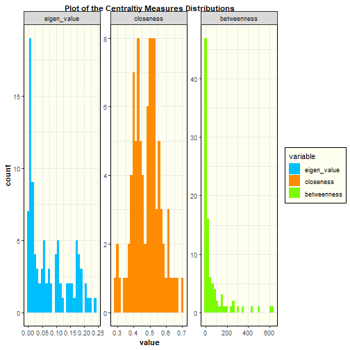 plot of chunk unnamed-chunk-4